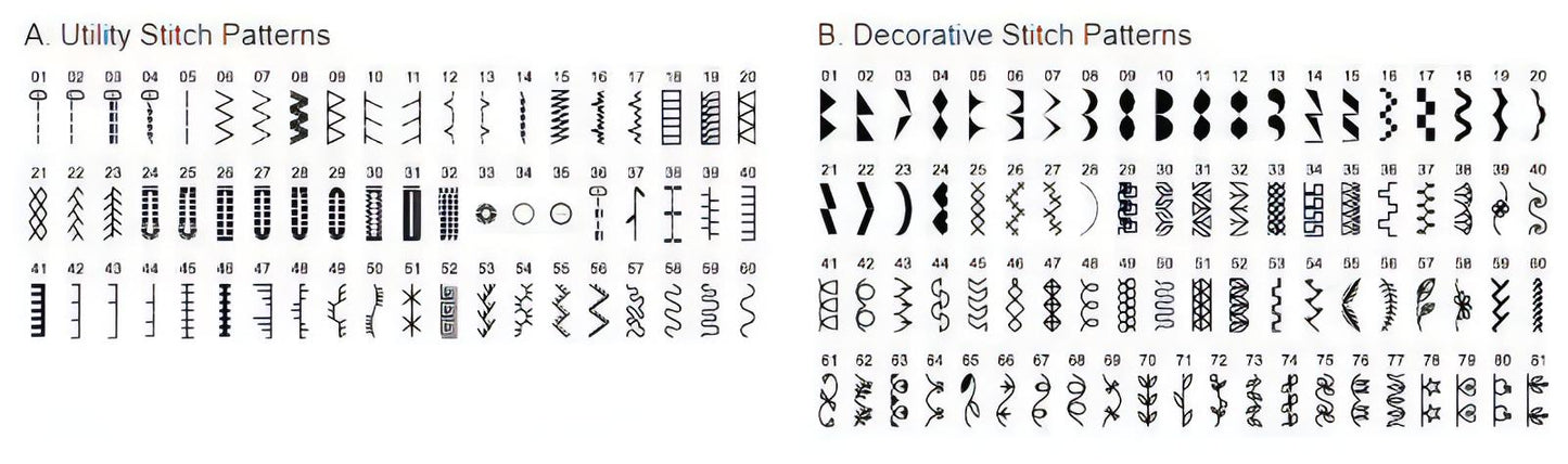 Singer Confidence 7640 Sewing Machine - extension table, 200 stitch patterns, silky smooth motor