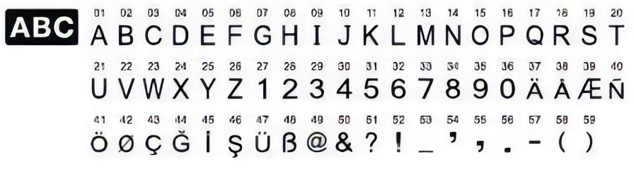 Singer Confidence 7640 Sewing Machine - extension table, 200 stitch patterns, silky smooth motor