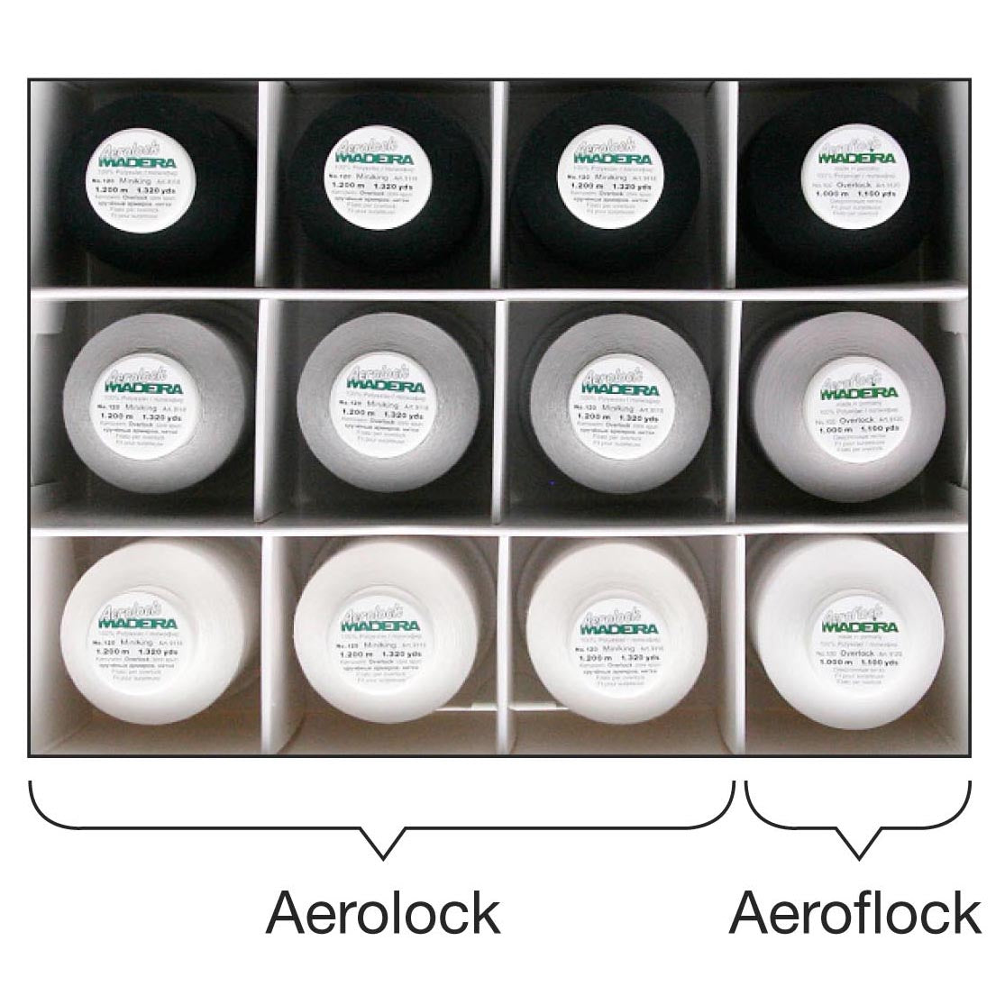 Box of Madeira Aerolock and Aeroflock overlock thread in black and white