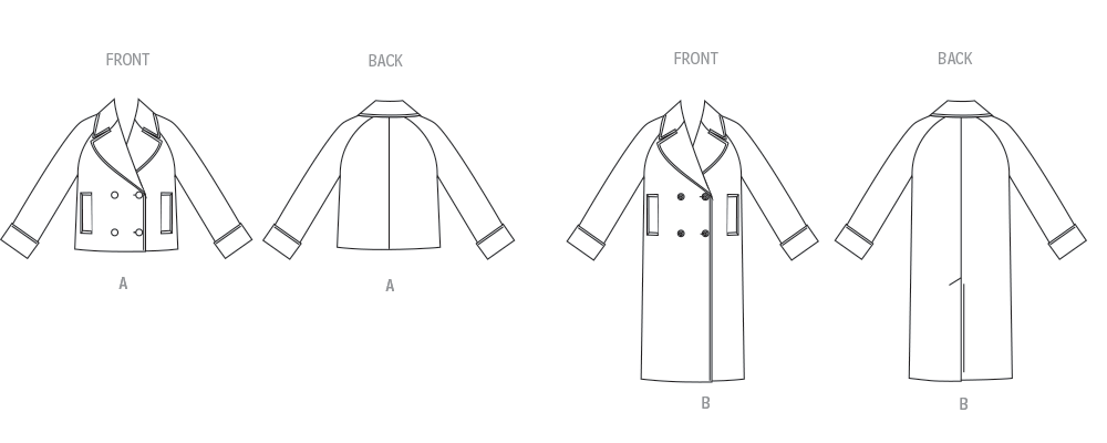 Butterick B7007 sewing pattern envelope showing jacket and coat designs