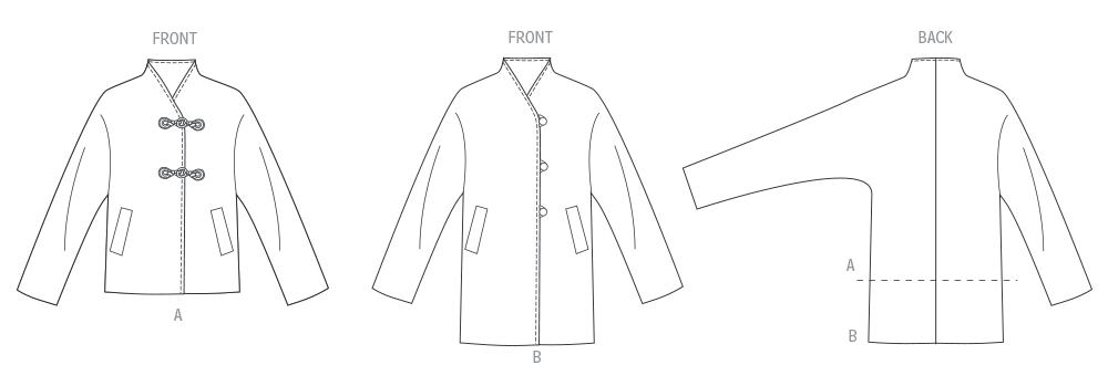 Butterick B7058 sewing pattern envelope showing loose-fit jacket designs