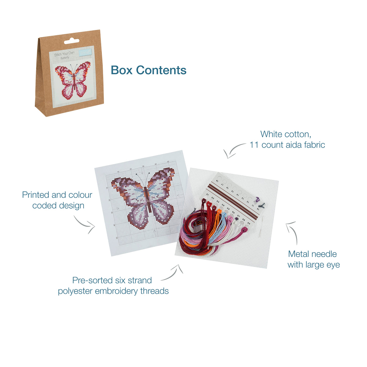 Trimits mini cross stitch kit showing a colourful butterfly