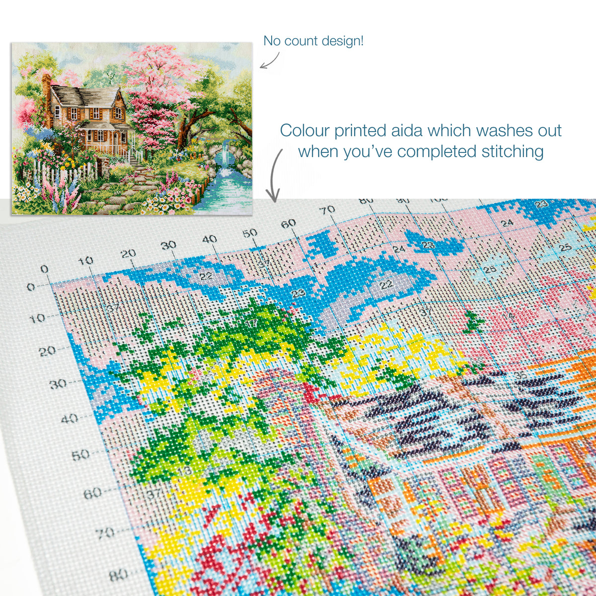 Trimits cross stitch kit showing a summer view design