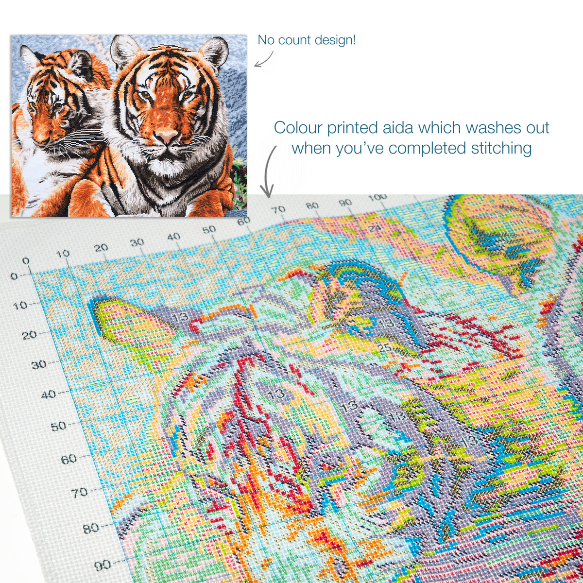 Trimits cross stitch kit showing a tiger design