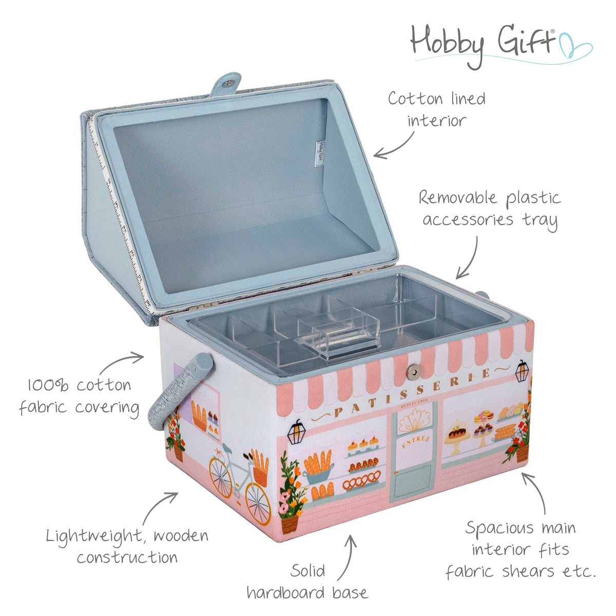 Patisserie shop shaped sewing box with wicker roof