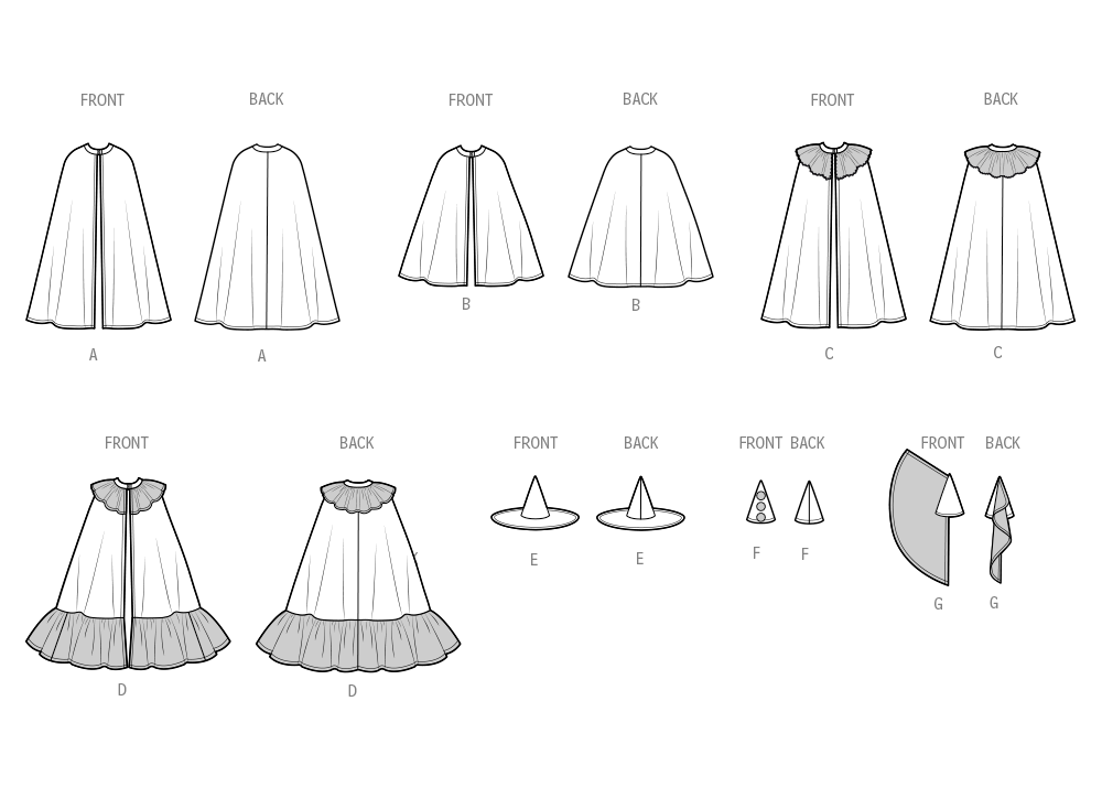 Simplicity S3061 sewing pattern envelope showing children's costumes with ruffle options