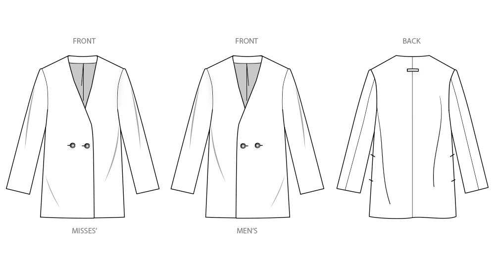Simplicity S3071 sewing pattern envelope showing unisex jackets or coats