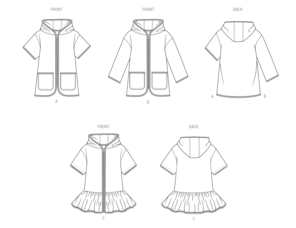 Simplicity S3147 sewing pattern envelope showing a dress