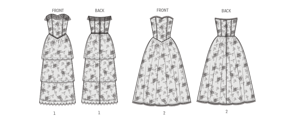 Simplicity S3246 sewing pattern envelope showing a lined dress