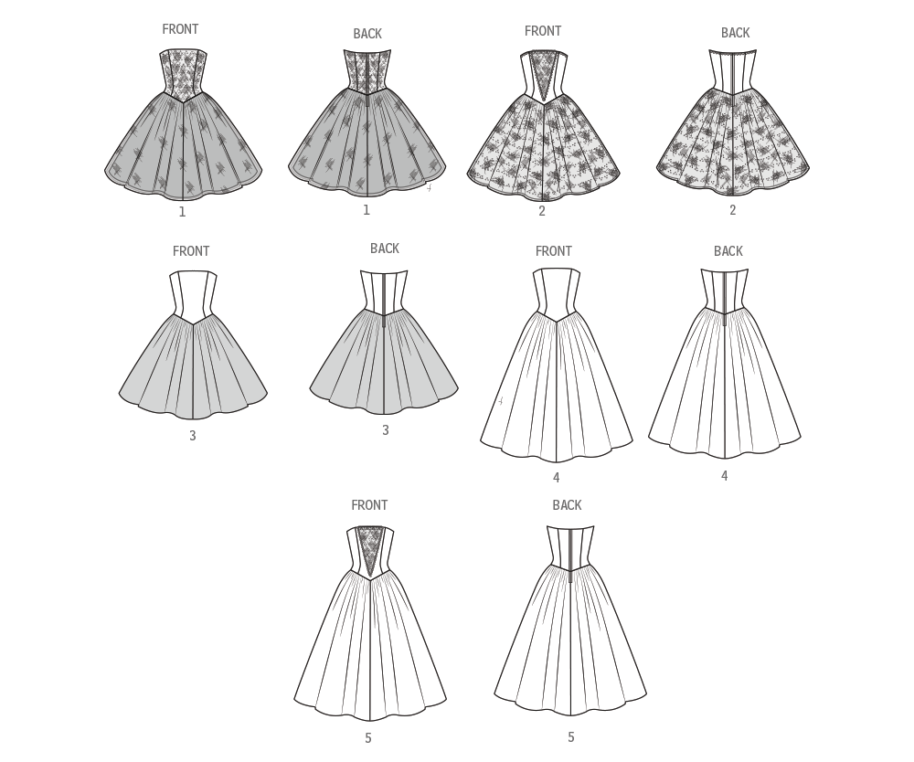 Simplicity S3247 sewing pattern envelope showing a dress