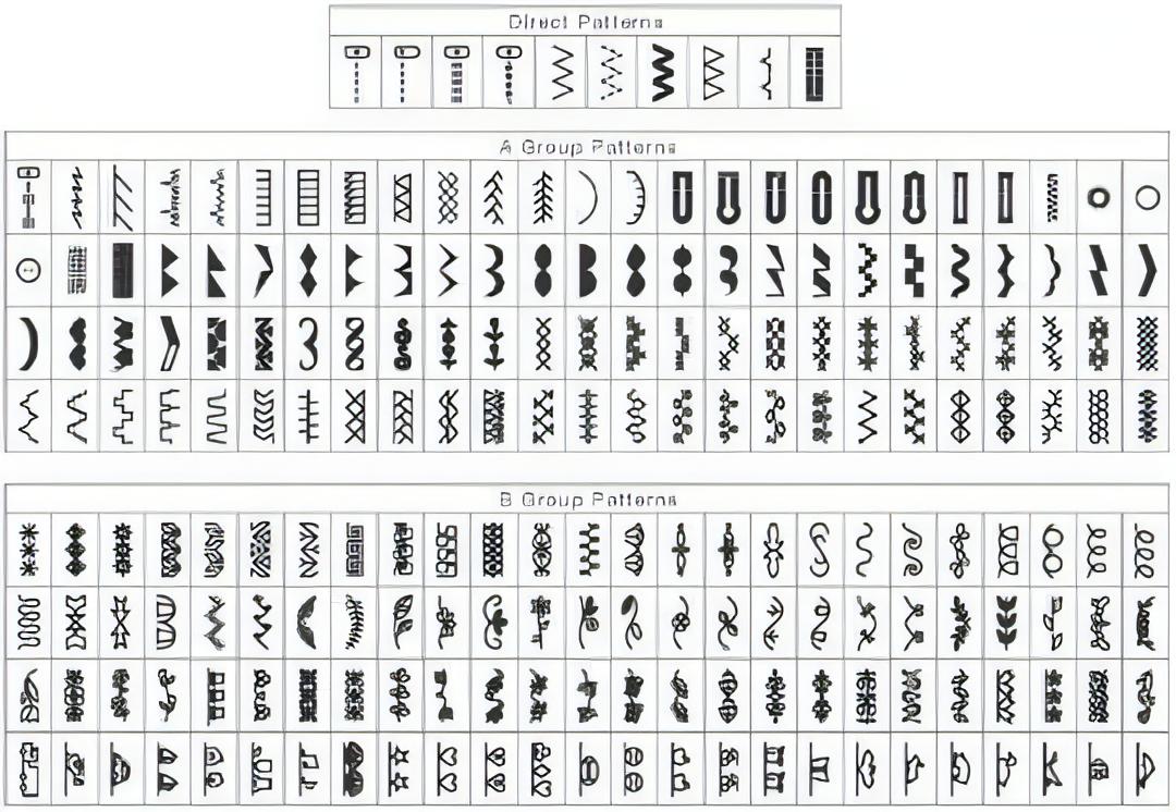 Singer Stylist 9100 Sewing Machine - 400 stitch patterns with 2 fonts for letter and number sewing