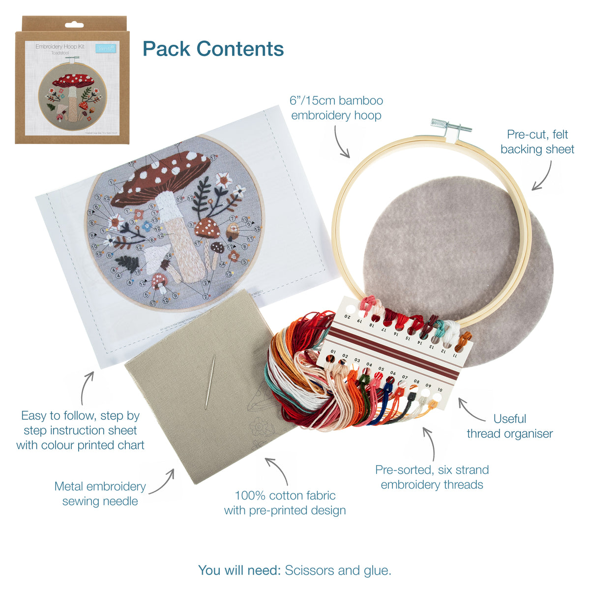 Embroidery hoop kit showing a stitched toadstool design