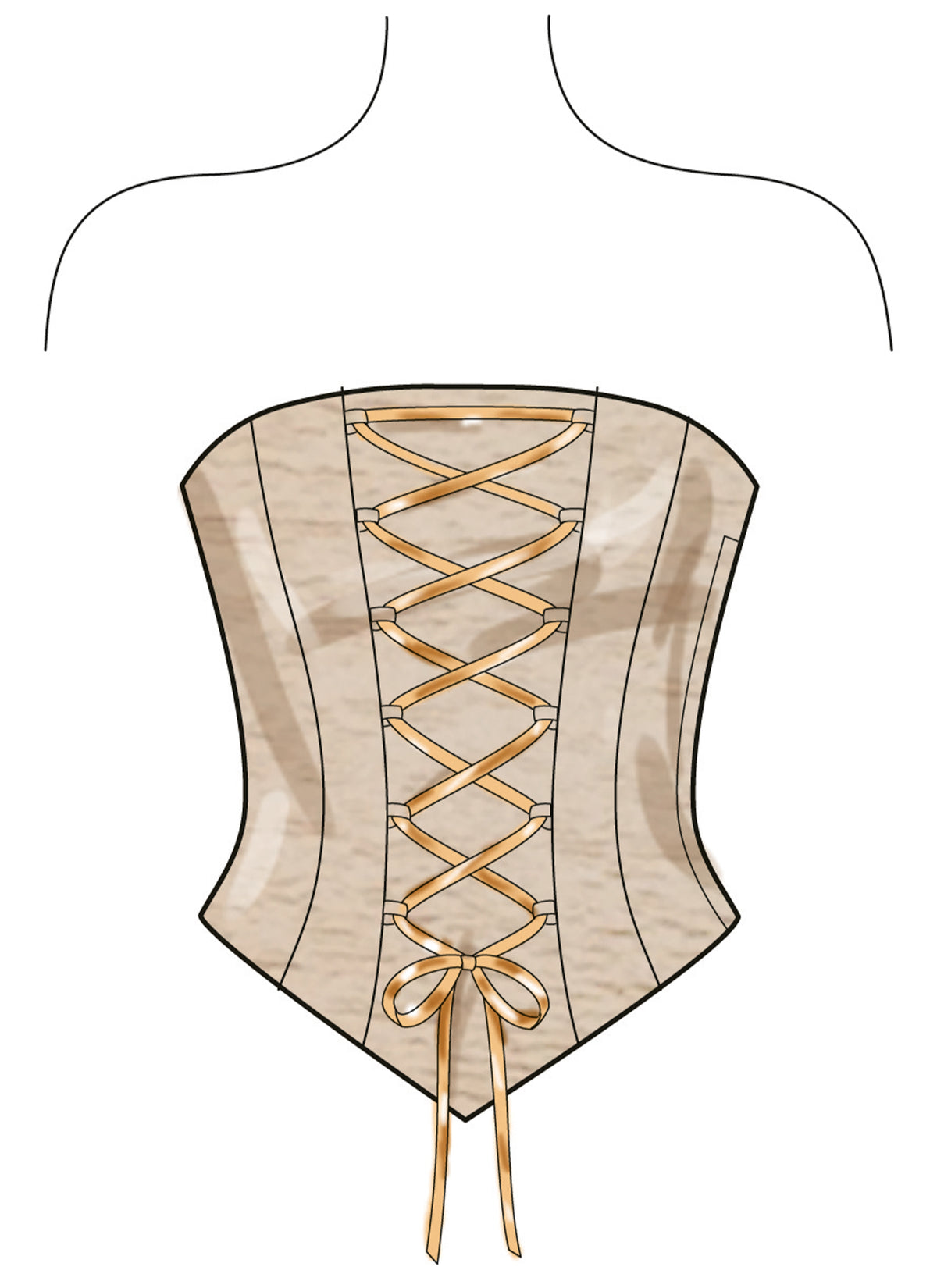 New Look sewing pattern N6787 envelope showing corsets