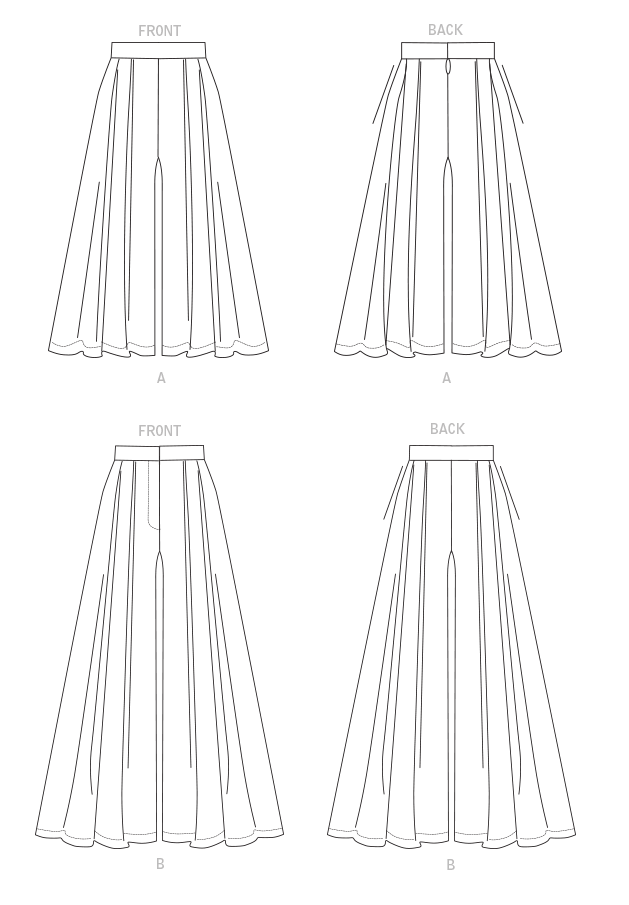 Vogue Patterns V1772 pattern envelope showing very loose-fitting trousers