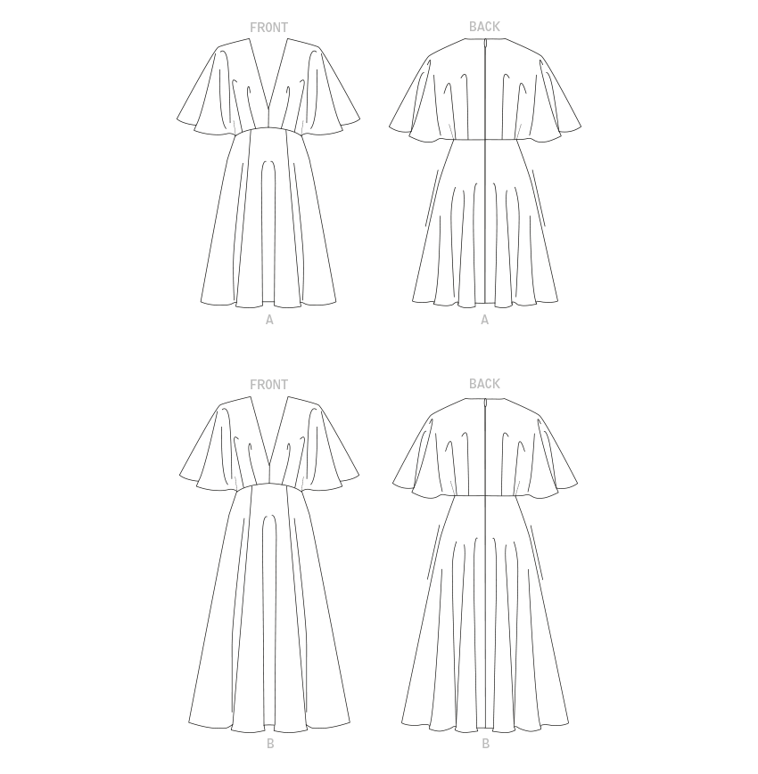Vogue Patterns V1801 pattern envelope showing dress that is very loose-fitting at the bust