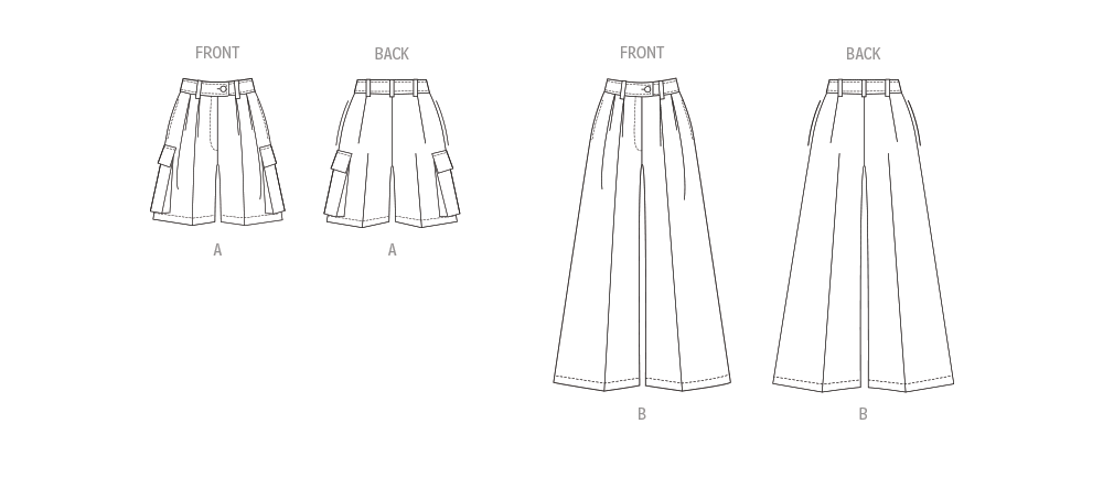 Vogue Patterns V1958 envelope showing the wide-leg trousers designs