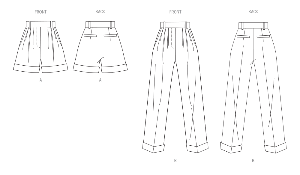 Vogue Patterns V2014 envelope showing pleated shorts and trousers designs