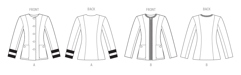 Vogue Patterns V2015 envelope showing collarless jacket designs