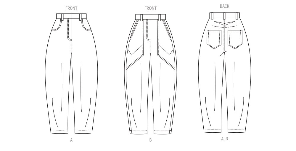 Vogue Patterns V2051 pattern envelope showing high-rise barrel-leg trousers