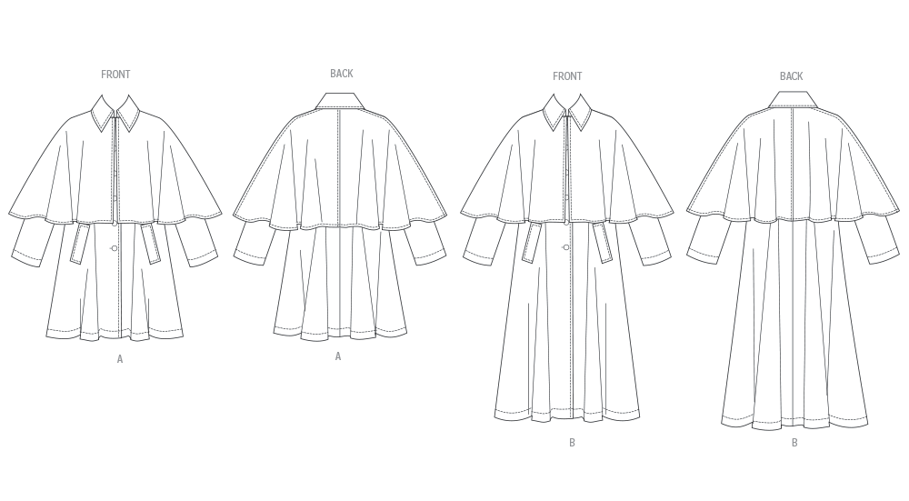 Vogue Patterns V2074 pattern envelope showing the coat designs