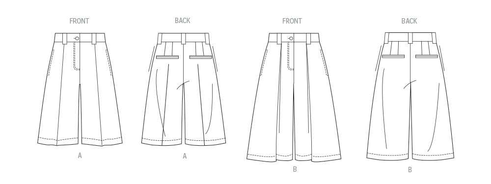 Vogue Patterns V2115 envelope showing the wide leg shorts designs