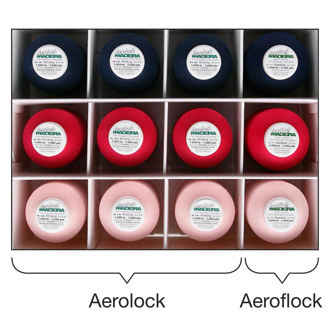 Box of Madeira Aerolock and Aeroflock overlock thread in navy and pink