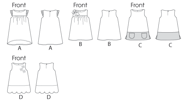 Butterick B5876 toddler dress sewing pattern envelope