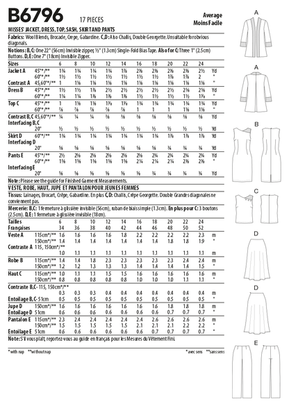 Butterick B6796 sewing pattern envelope showing misses' jacket, dress, skirt and trousers designs
