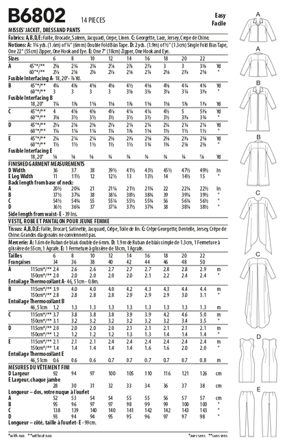 Butterick B6802 sewing pattern envelope showing women's loose fitting jacket designs