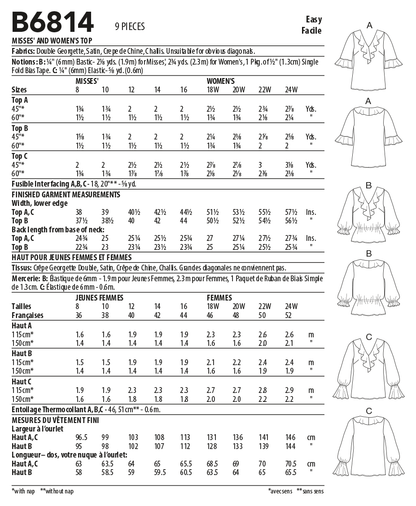 Butterick B6814 sewing pattern envelope showing women's plus size ruffle neck top designs