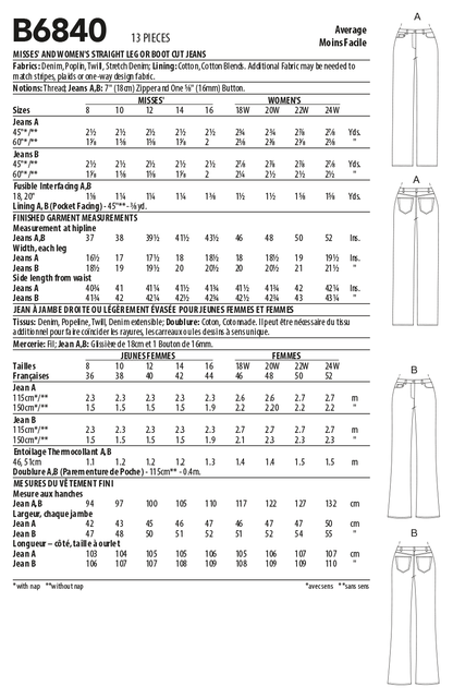Butterick B6840 sewing pattern envelope showing women's plus size straight & bootcut jeans designs