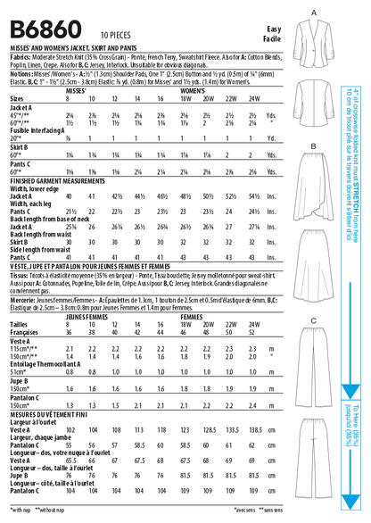 Butterick B6860 sewing pattern envelope showing women's one button jacket designs