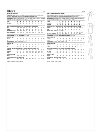 Butterick B6870 sewing pattern envelope showing misses' cape collar dress designs