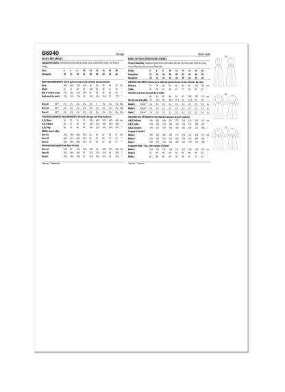 Butterick sewing pattern B6940 envelope showing a knit dress in three lengths
