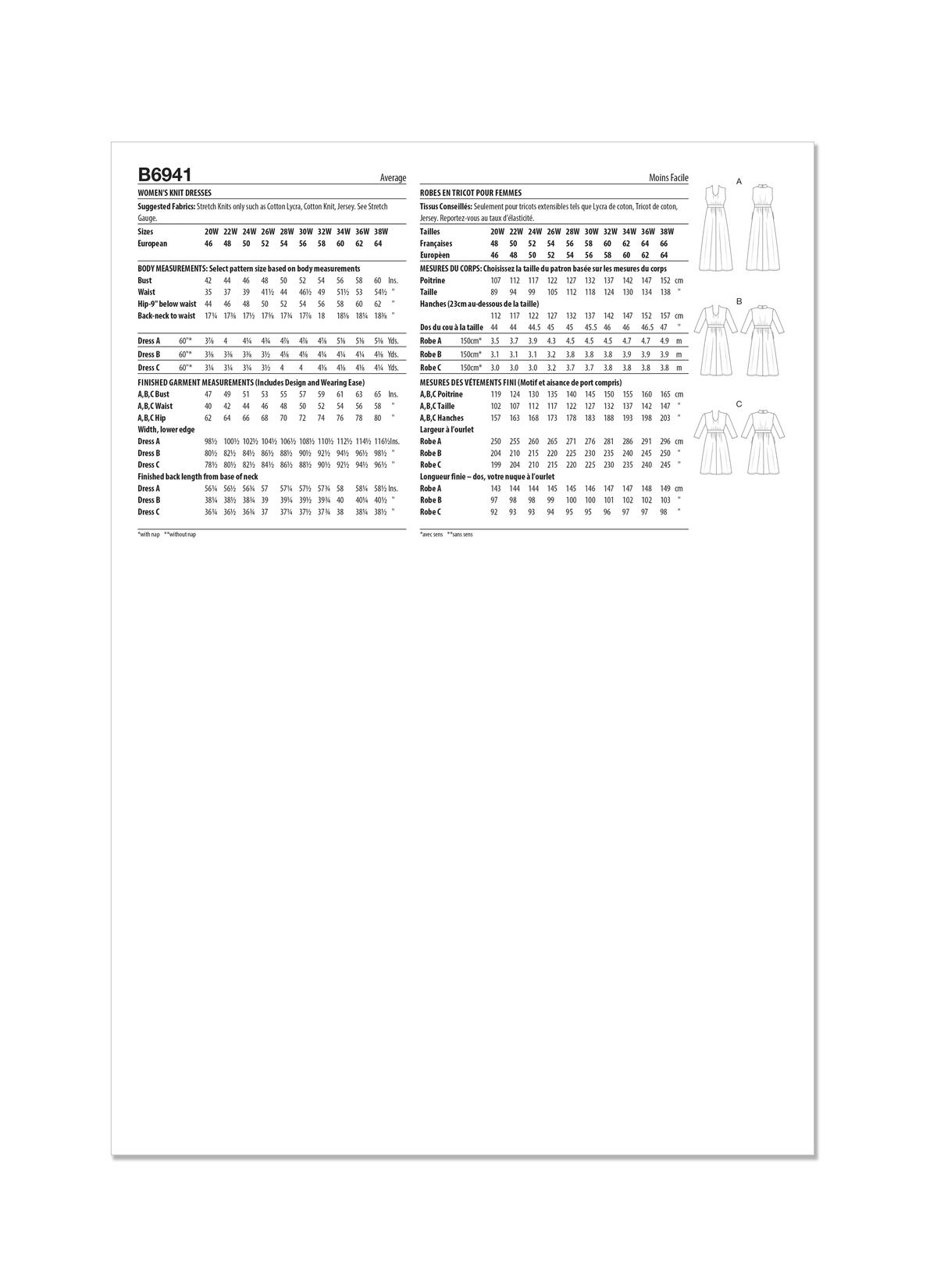 Butterick sewing pattern B6941 envelope showing a plus size knit dress in three lengths