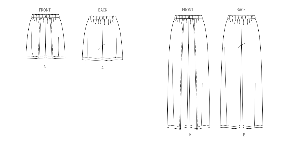 Butterick B7000 sewing pattern envelope showing wrap shorts and trousers designs