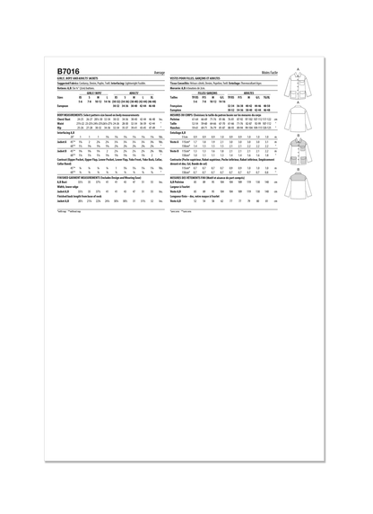 Butterick B7016 sewing pattern envelope showing unisex jacket designs