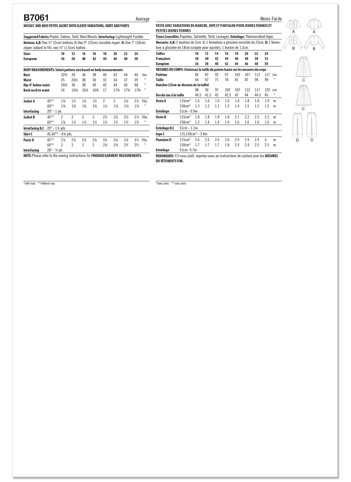 Butterick B7061 sewing pattern envelope showing waist-length jacket designs