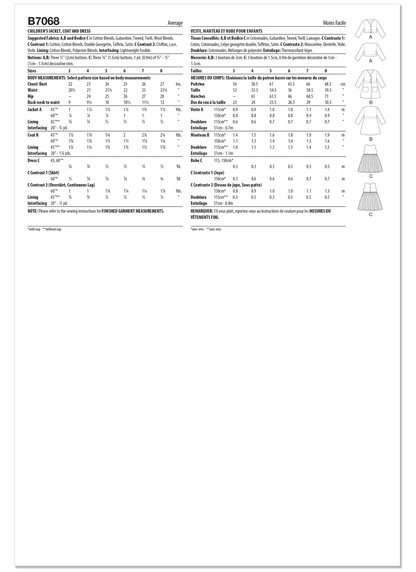 Butterick B7068 sewing pattern envelope showing a coordinating girls' coat and dress