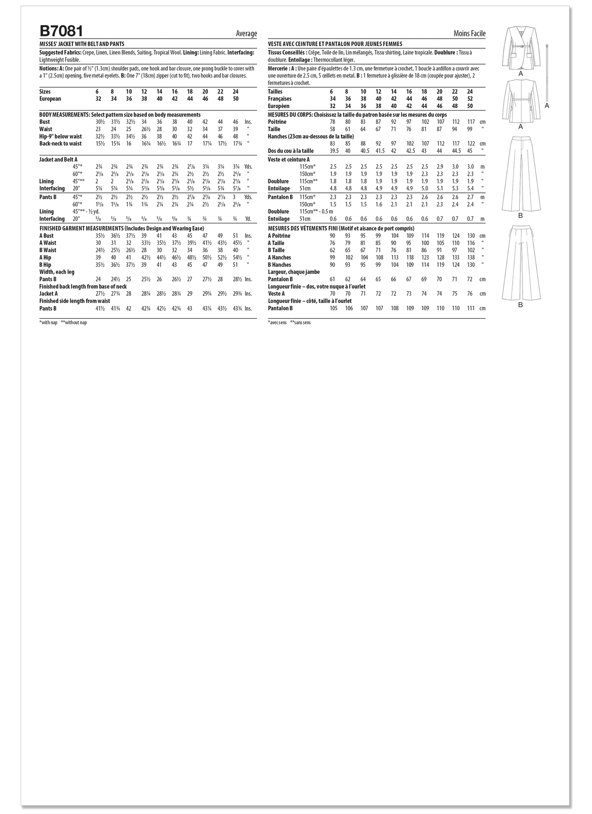 Butterick B7081 sewing pattern envelope showing a semi-fitted, fully lined jacket