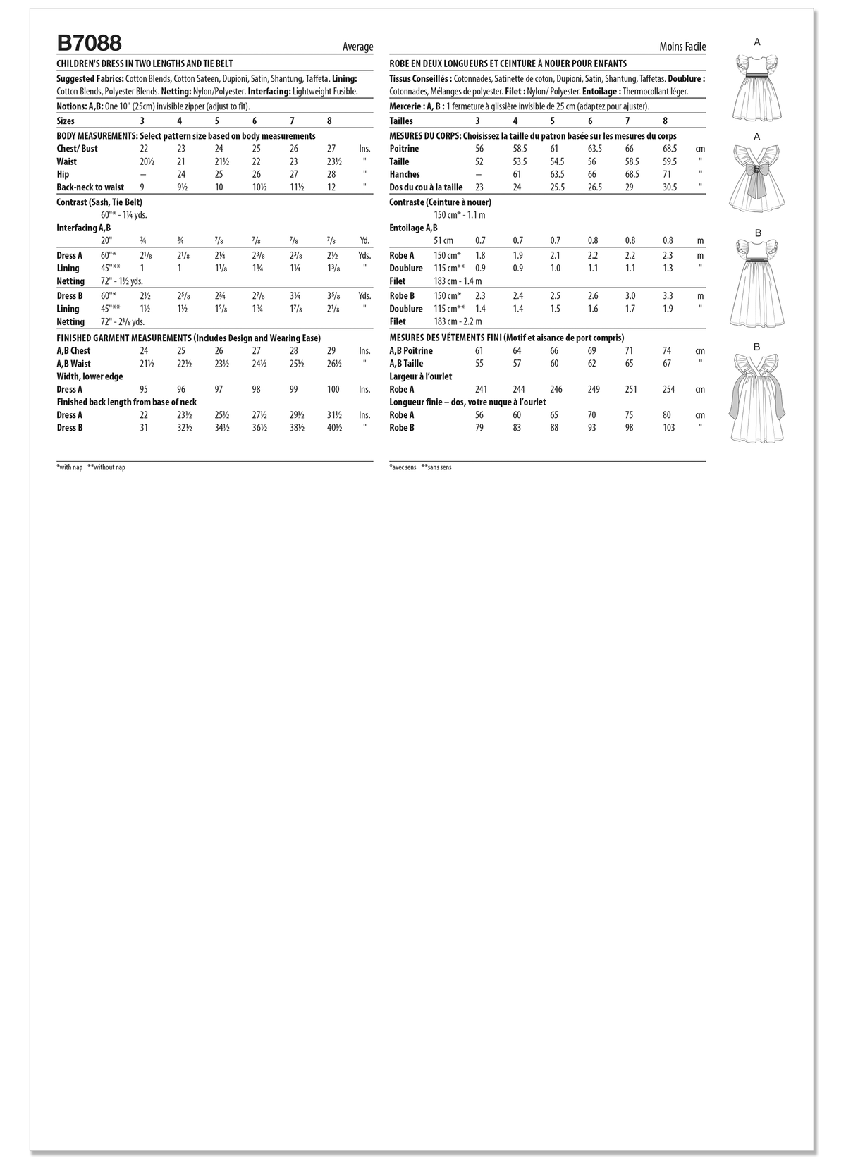 Butterick B7088 sewing pattern envelope showing a girls' dress with layered ruffle sleeves