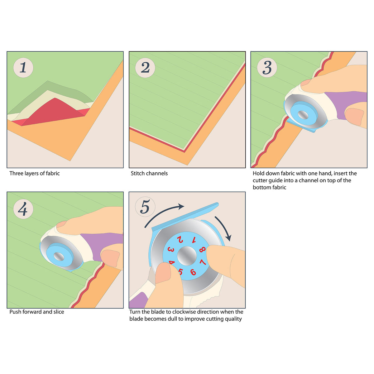 Sew Easy lilac slash rotary cutter
