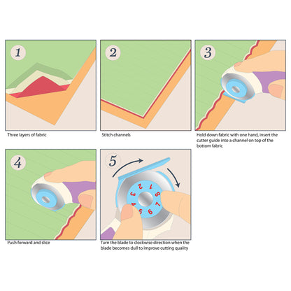 Sew Easy lilac slash rotary cutter