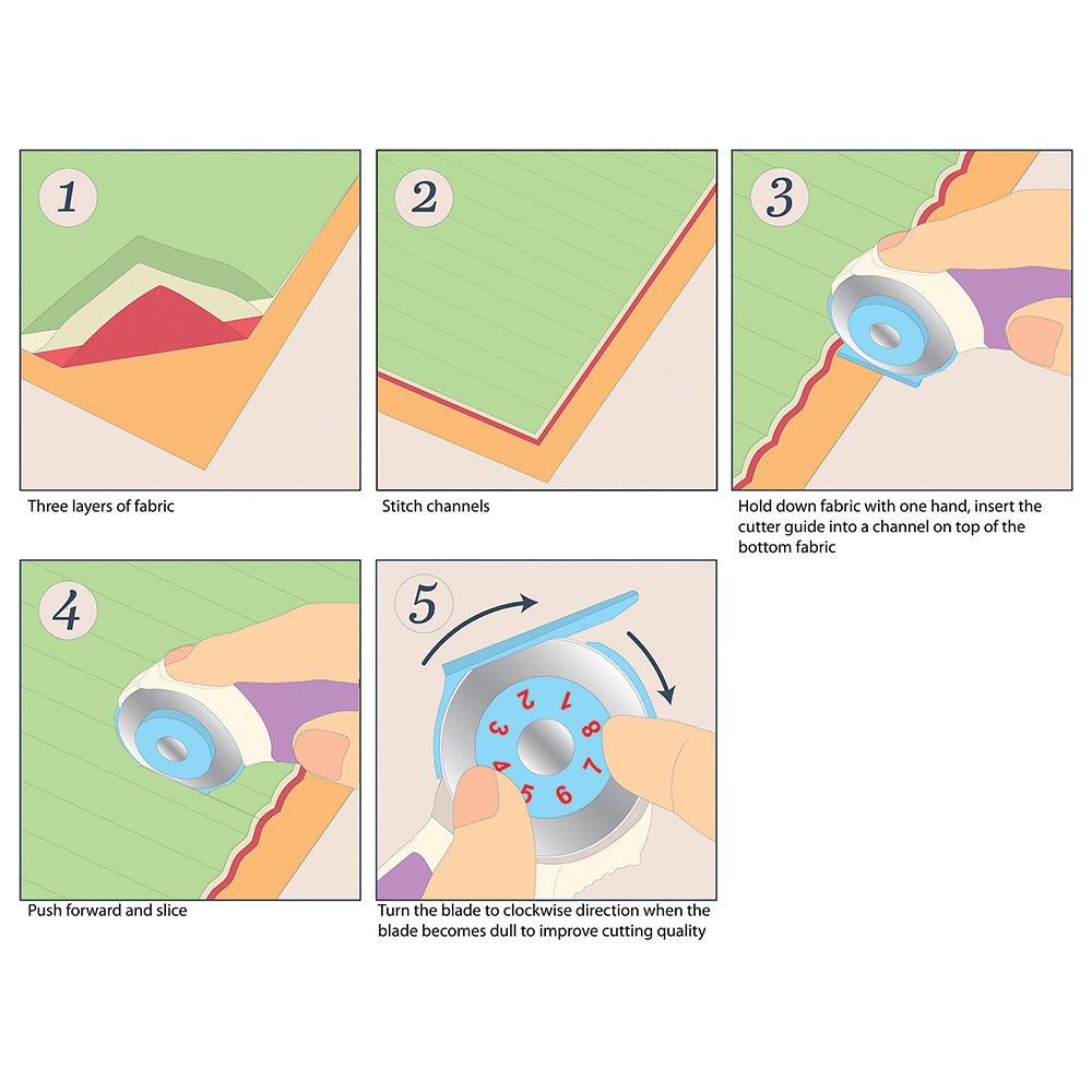 Sew Easy lilac slash rotary cutter