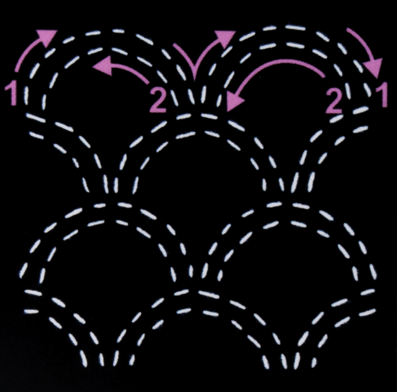 Sew Easy Sashiko Template - Seigaiha (Waves)
