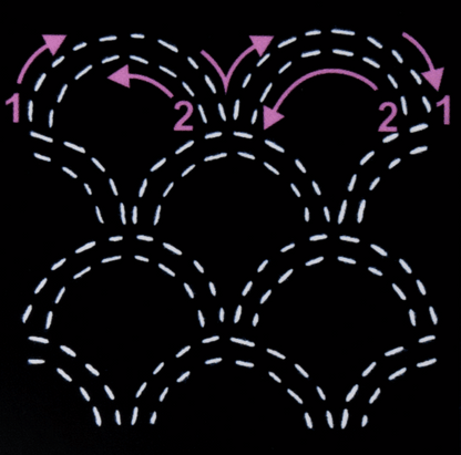 Sew Easy Sashiko Template - Seigaiha (Waves)