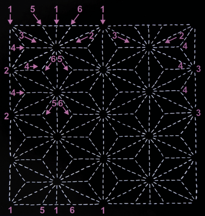 Sew Easy Sashiko Template - Asa No Ha (Hemp Leaf)