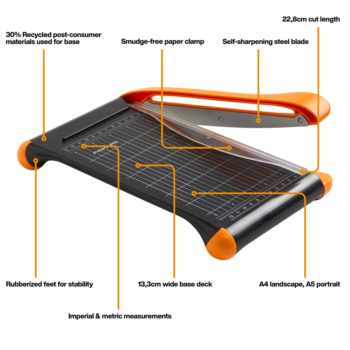 Fiskars A5 bypass paper trimmer