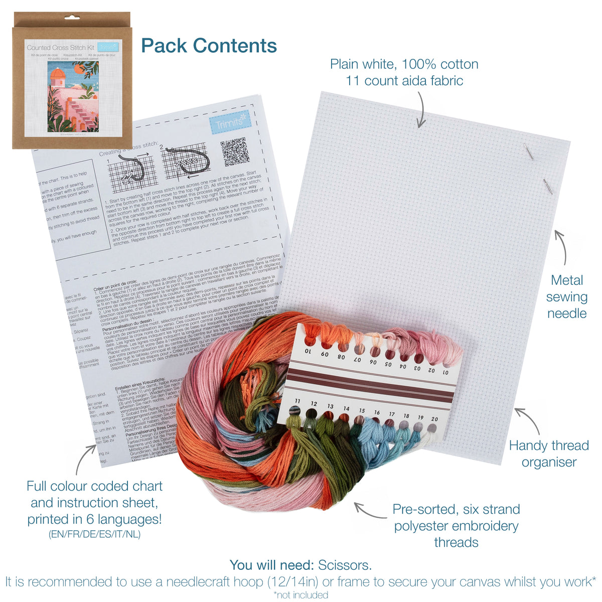 Trimits Holiday cross stitch kit packaging showing the finished design