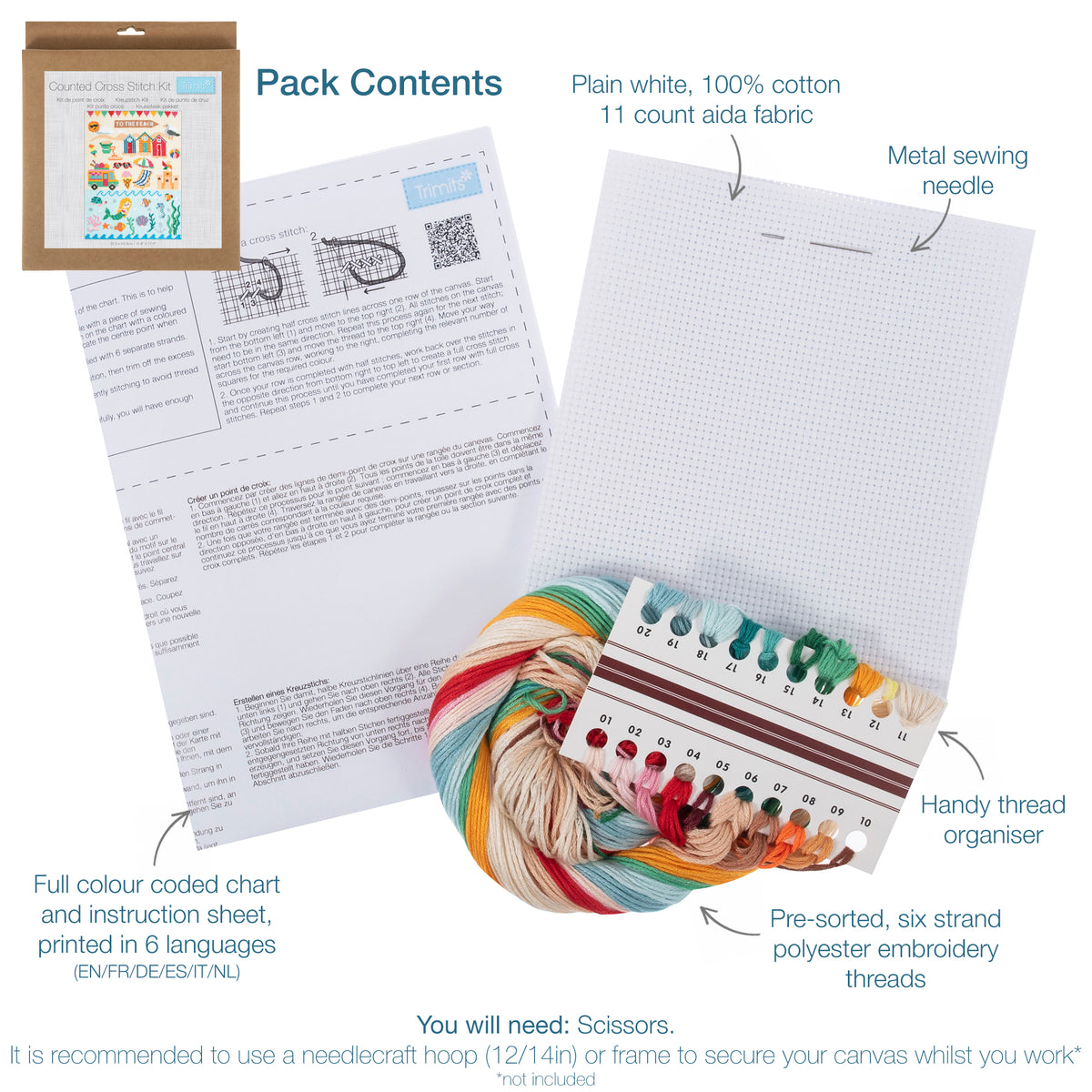 Trimits Seaside cross stitch kit packaging showing the finished design